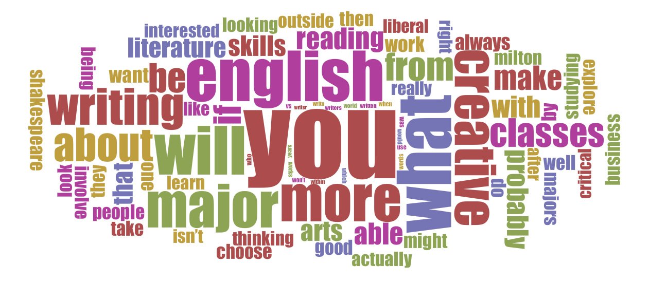 difference between creative writing and english major